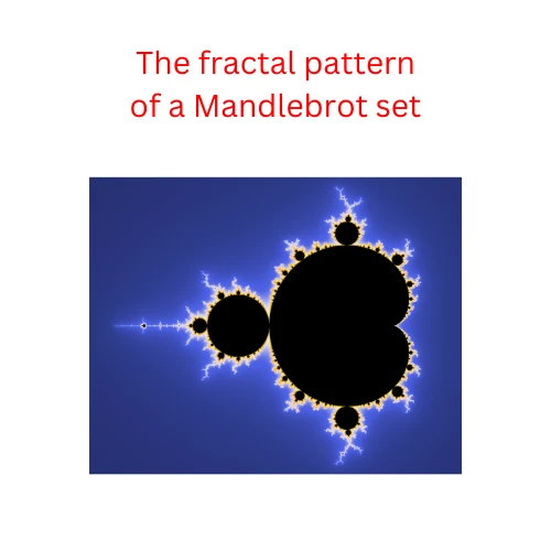 Mandelbrot set fractal pattern with repeating self-similar circular shapes